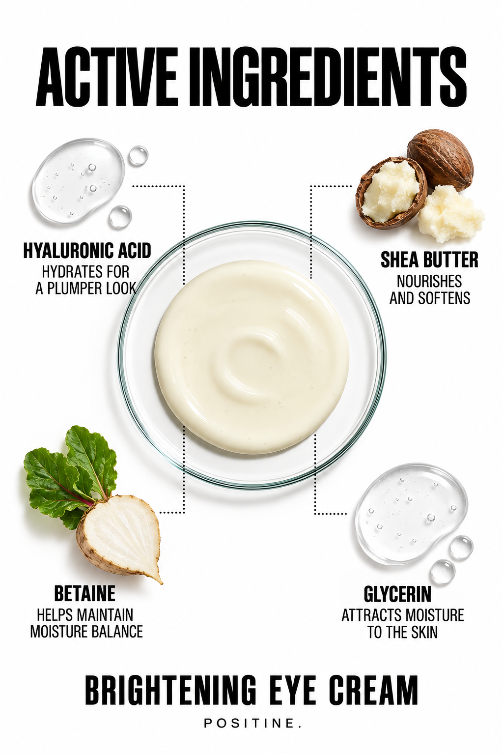 Active ingredients in Positine Brightening Eye Cream: hyaluronic acid, shea butter, betaine, glycerin.