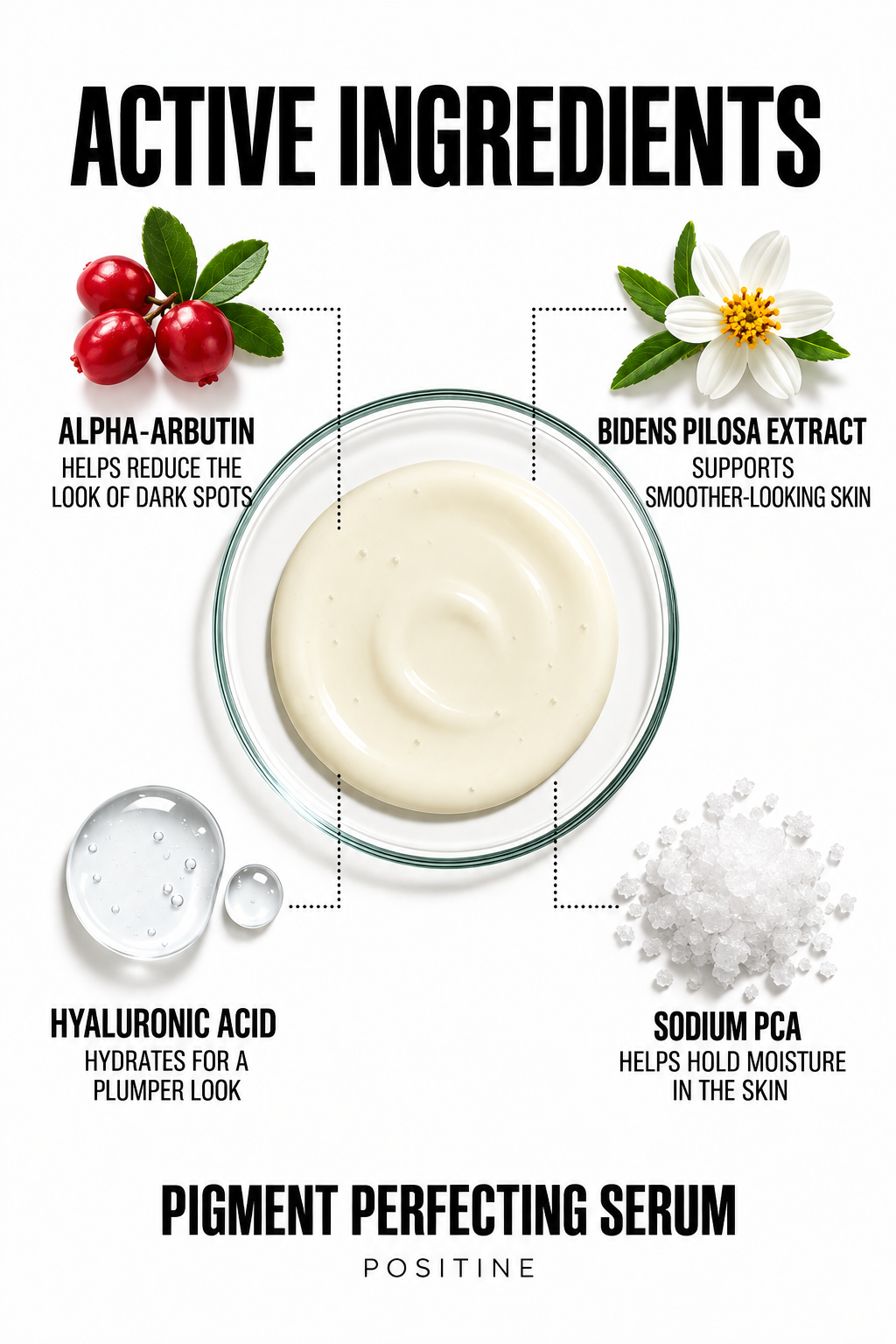 Active ingredients in Positine Pigment Perfecting Serum: alpha-arbutin, bidens pilosa extract, hyaluronic acid, sodium pca.
