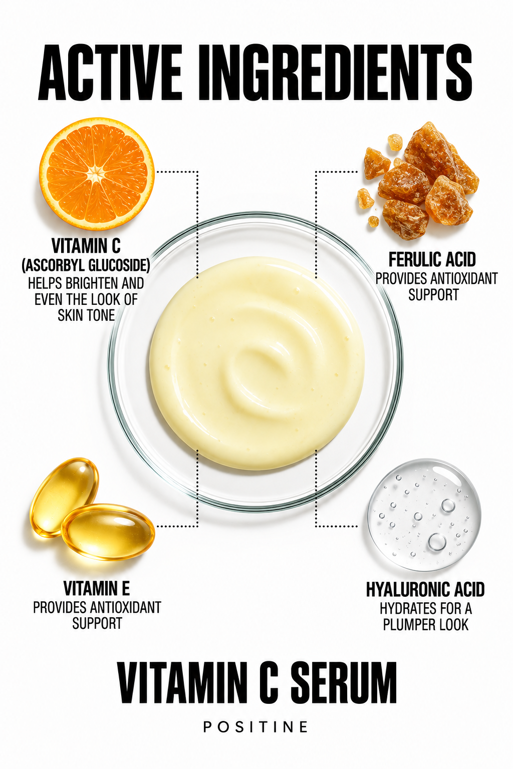 Active ingredients in Positine Vitamin C Serum: vitamin c (ascorbyl glucoside), ferulic acid, vitamin e, hyaluronic acid.