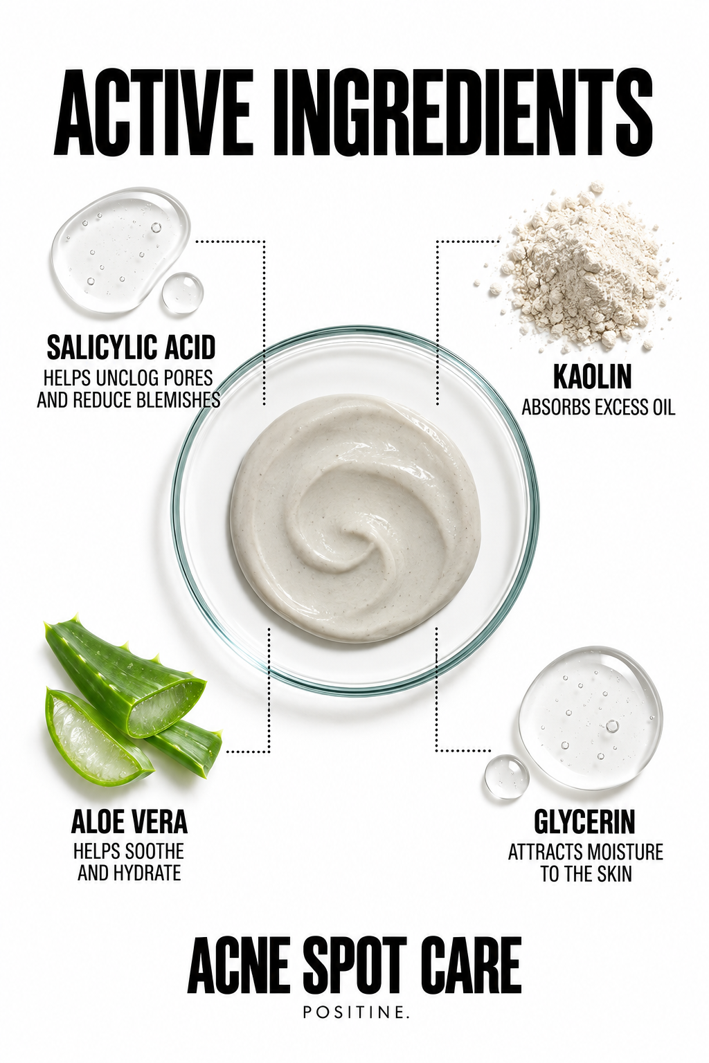 Active ingredients in Positine Acne Spot Care: salicylic acid, kaolin, aloe vera, glycerin.
