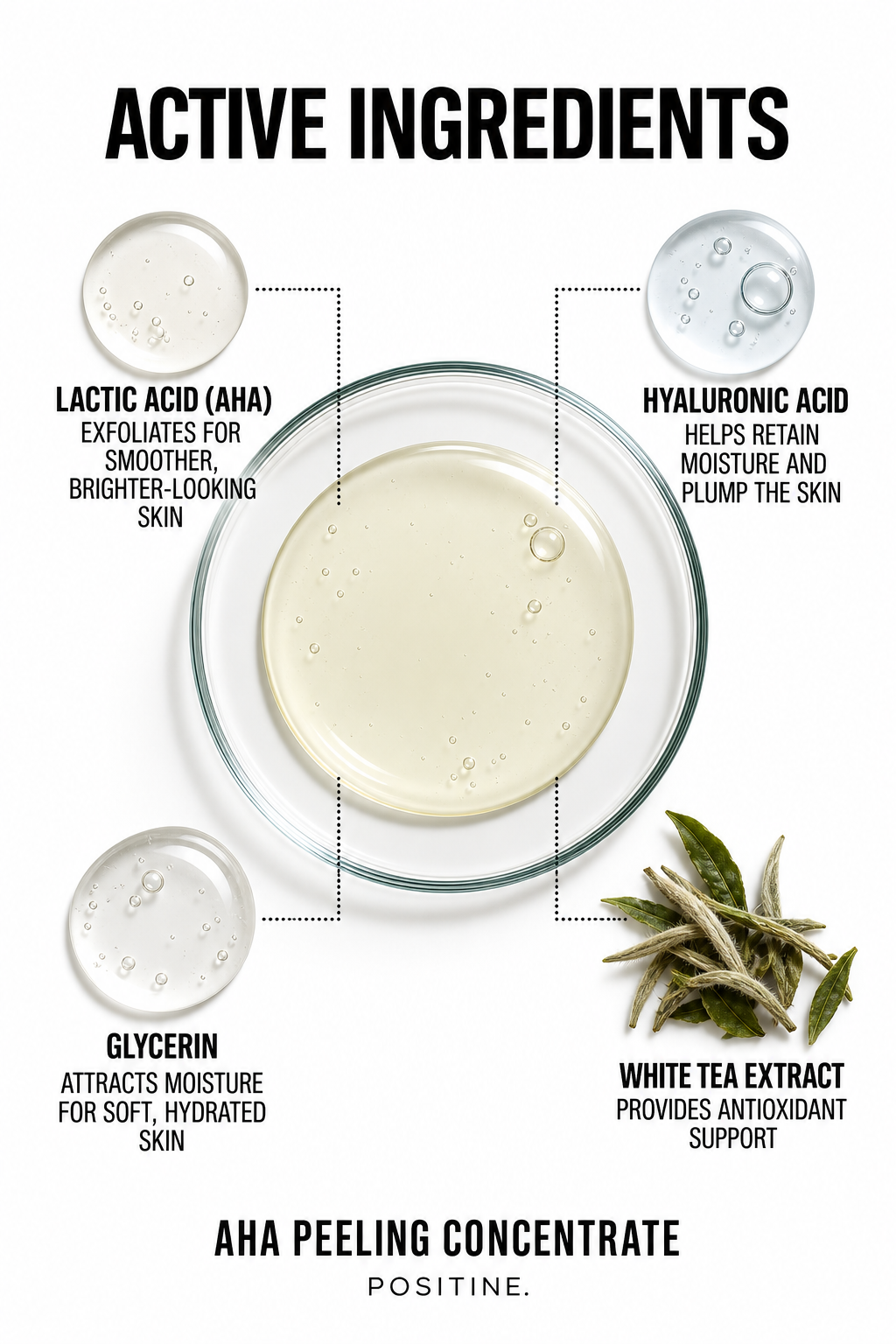 Active ingredients in Positine AHA Peeling Concentrate: lactic acid, hyaluronic acid, glycerin and white tea extract.