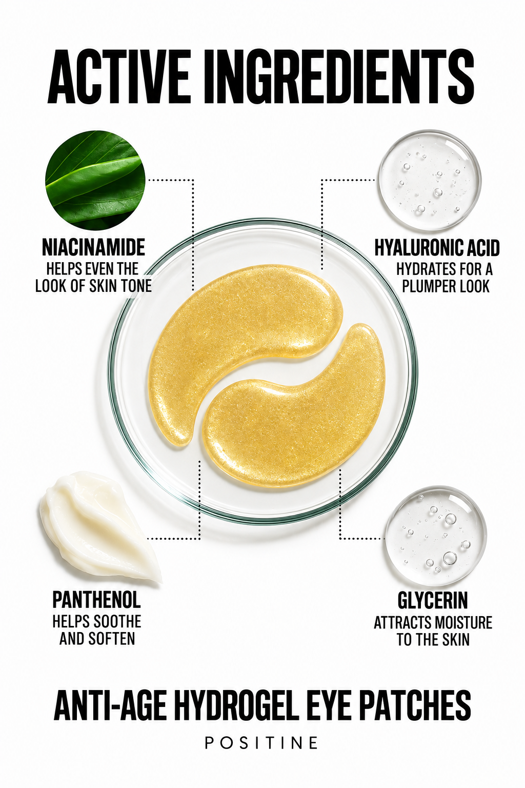 Active ingredients in Positine Anti-Age Hydrogel Eye Patches: niacinamide, hyaluronic acid, panthenol, glycerin.