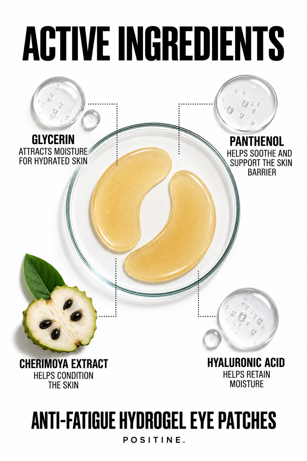 Active ingredients in Positine Anti-Fatigue Hydrogel Eye Patches: glycerin, panthenol, hyaluronic acid, cherimoya extract.