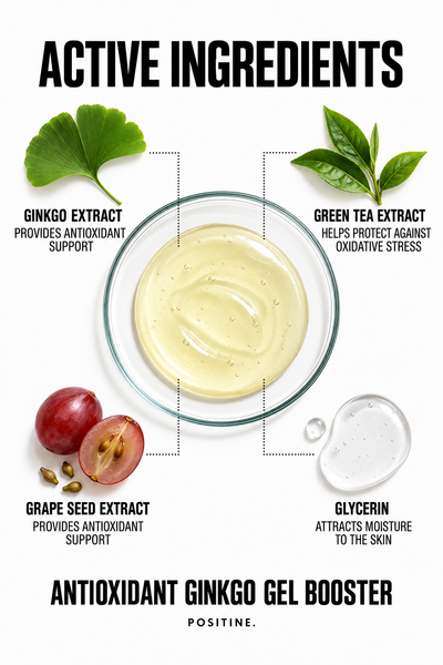 Active ingredients in Positine Antioxidant Ginkgo Gel Booster: ginkgo extract, green tea extract, grape seed extract, glycerin.