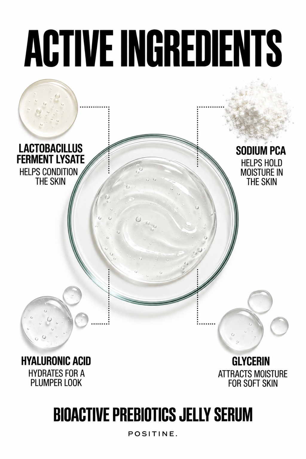Active ingredients in Positine Bioactive Prebiotics Jelly Serum: lactobacillus ferment lysate, sodium pca, hyaluronic acid, glycerin.