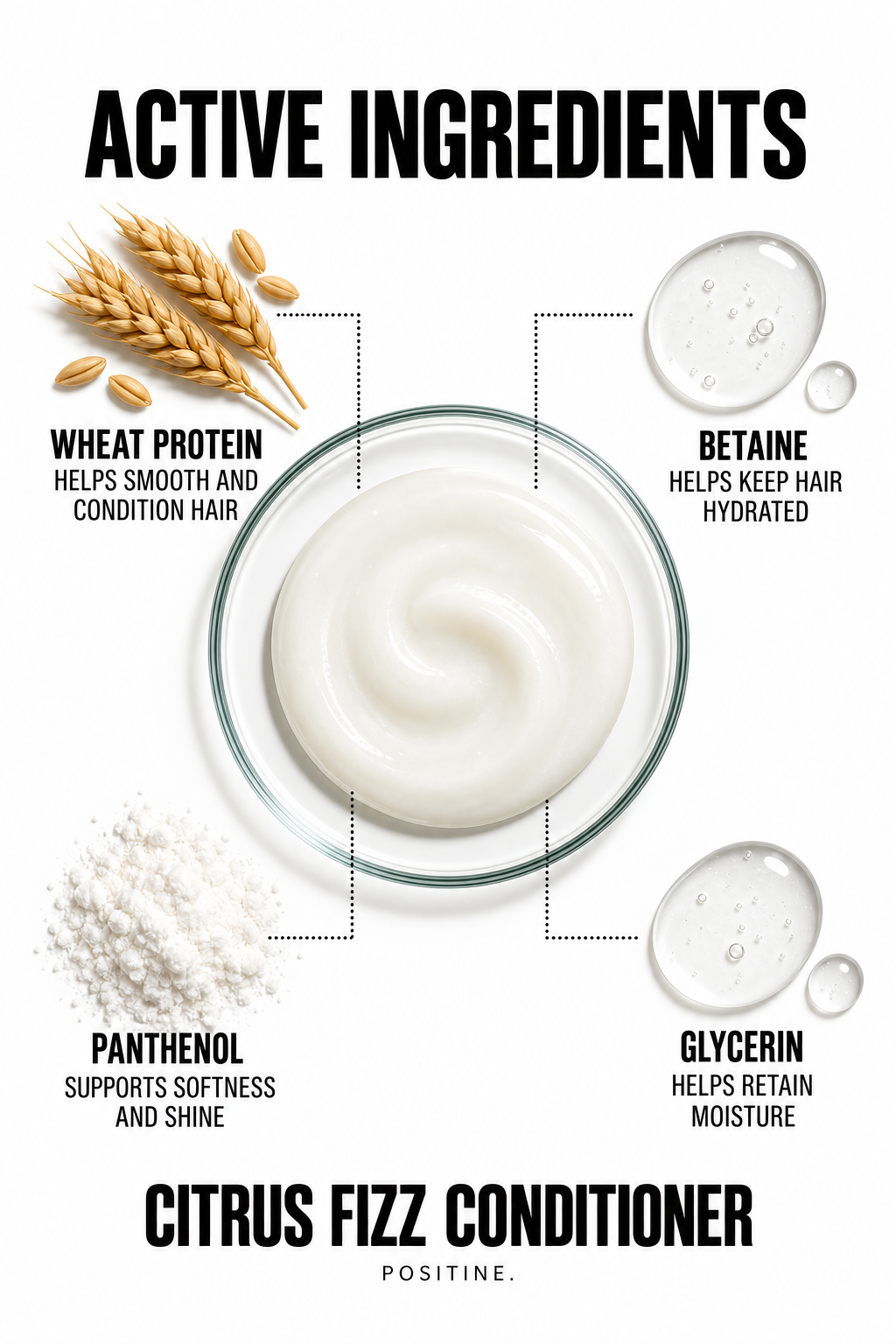 Active ingredients in Positine Citrus Fizz Conditioner: wheat protein, betaine, panthenol, glycerin.