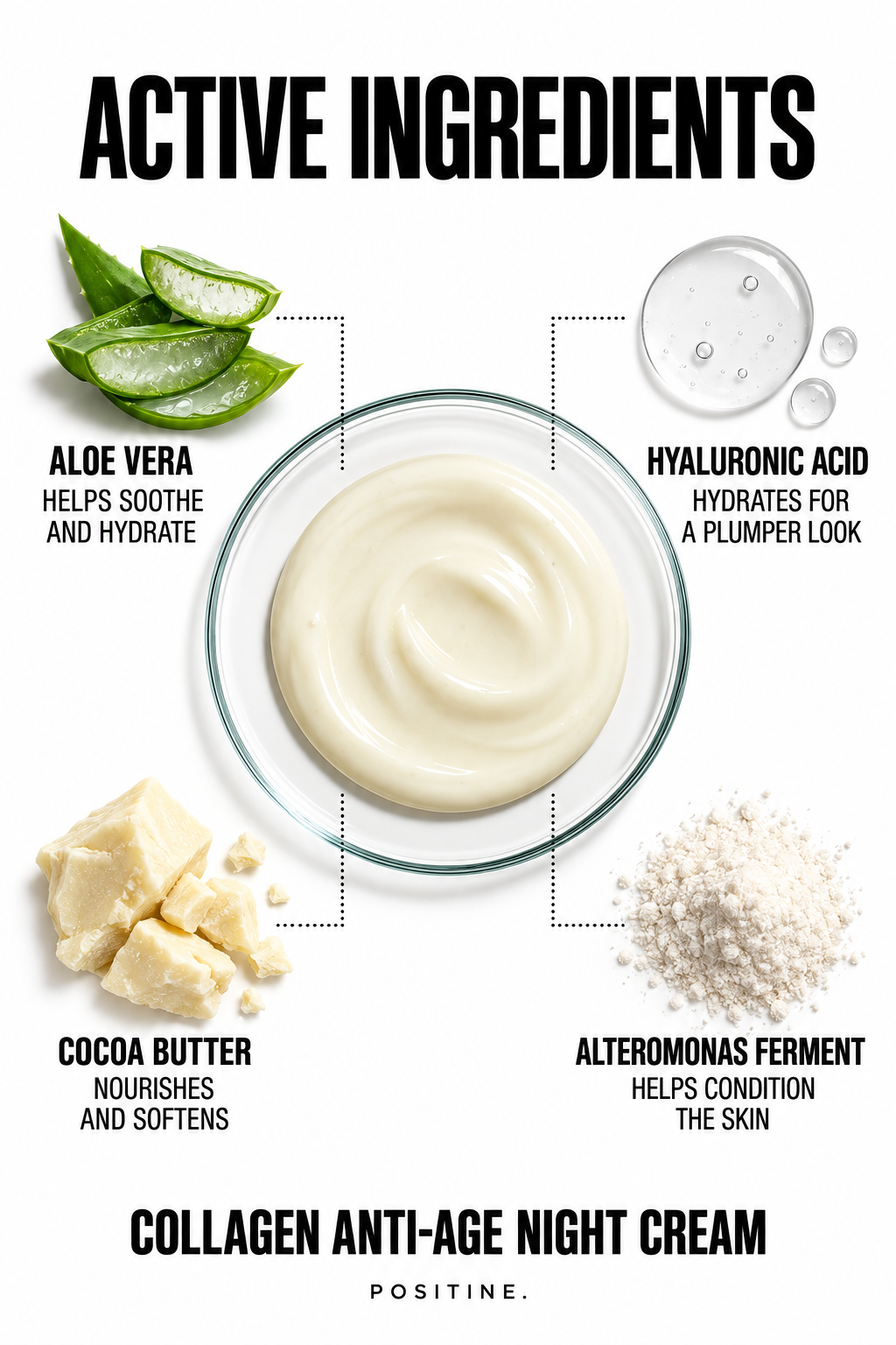 Active ingredients in Positine Collagen Anti-Age Night Cream: aloe vera, cocoa butter, alteromonas ferment, hyaluronic acid.