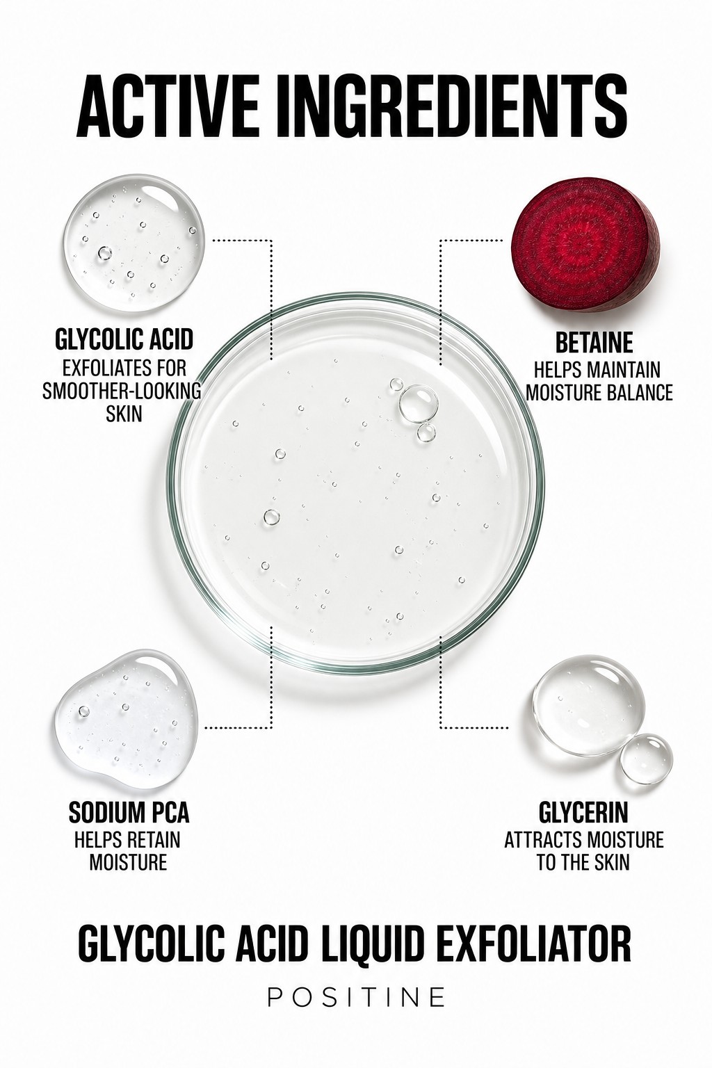 Active ingredients in Positine Glycolic Acid Liquid Exfoliator: glycolic acid, betaine, sodium pca, glycerin.