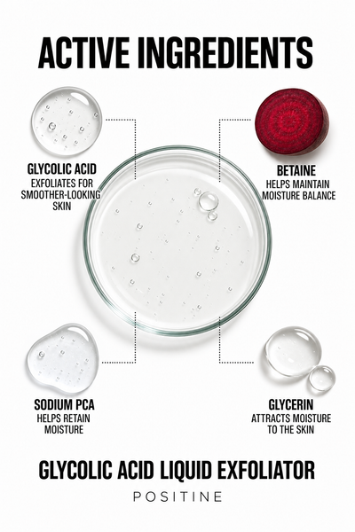 Active ingredients in Positine Glycolic Acid Liquid Exfoliator: glycolic acid, betaine, sodium pca, glycerin.
