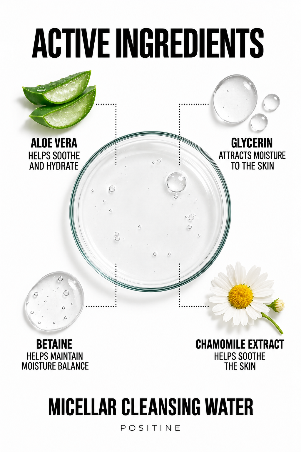 Active ingredients in Positine Micellar Cleansing Water: aloe vera, glycerin, betaine, chamomile extract.