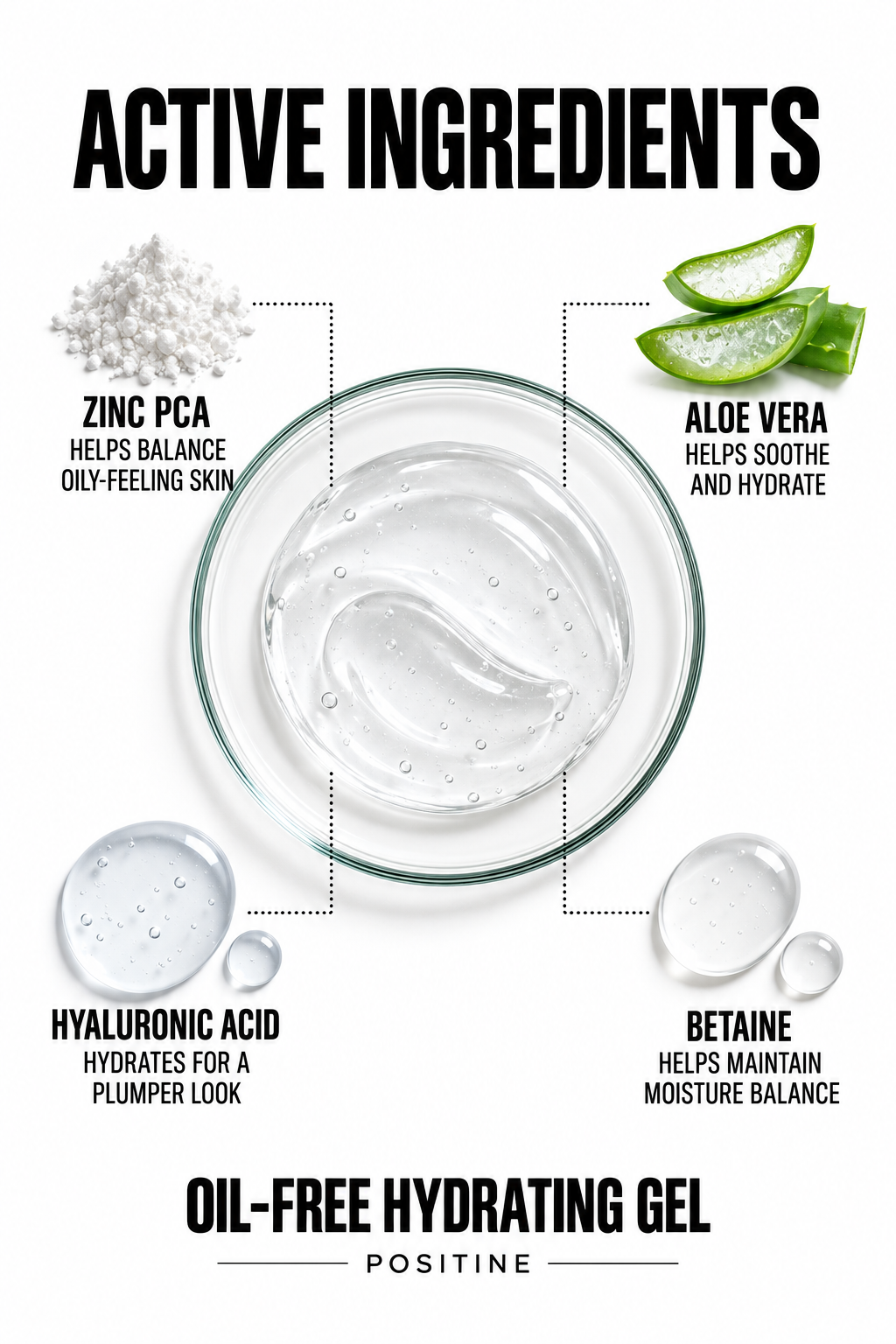 Active ingredients in Positine Oil-Free Hydrating Gel: zinc pca, aloe vera, hyaluronic acid, betaine.