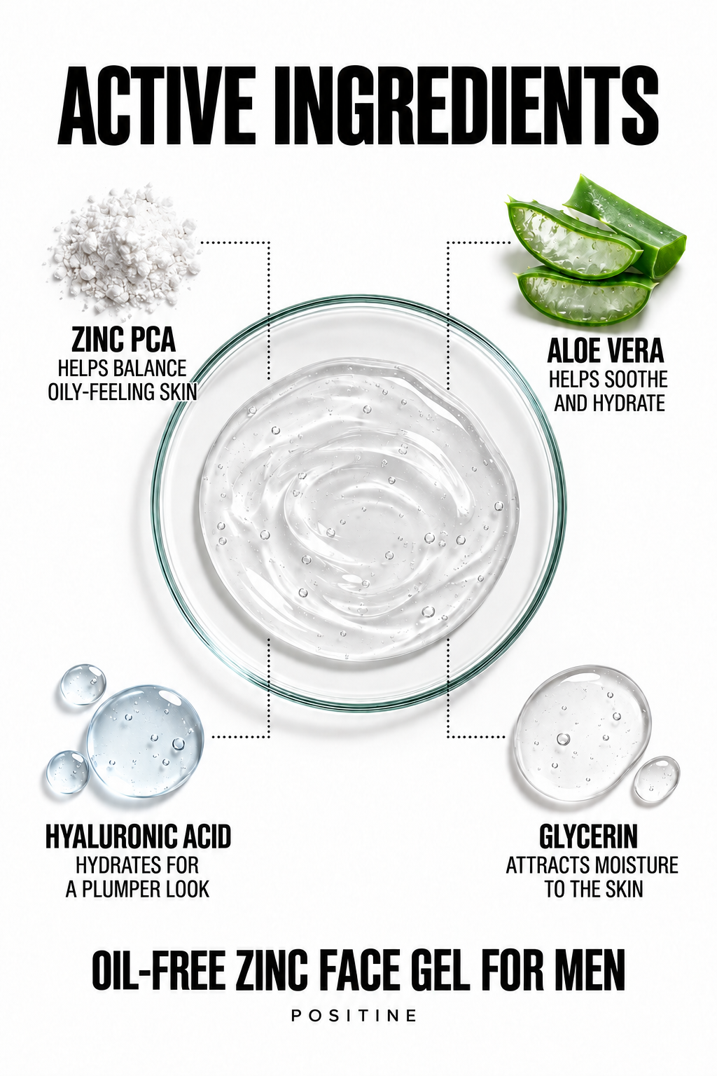 Active ingredients in Positine Oil-Free Zinc Face Gel for Men: zinc pca, aloe vera, hyaluronic acid, glycerin.
